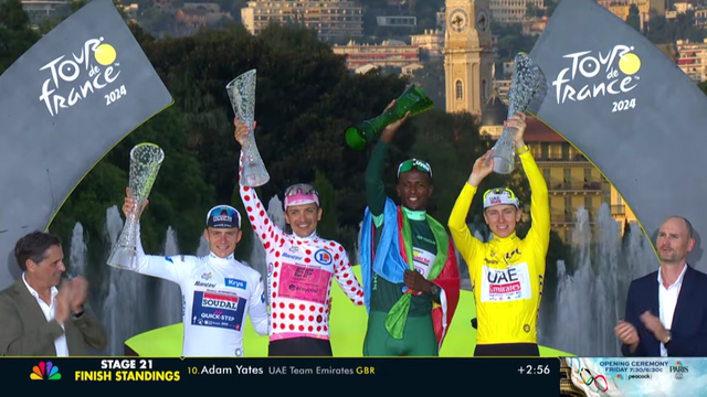 ツール・ド・フランス2024 の終了後、表彰台にたつ4人の各賞受賞選手たち。