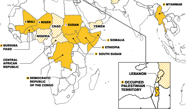 Partial image of the world map showing Rescue.org's top 10 humanitarian crisis watchlist countries colored in yellow as being Sudan, the Occupied Palestinian Territory, South Sudan, Burkina Faso, Myanmar, Mali, Somalia, Niger, Ethiopia and the Democratic Republic of the Congo. Some of the unranked countries from the second half of the watchlist are shown in yellow hash: Nigeria, Chad, Central African Republic, Yemen, Lebanon, Syria.