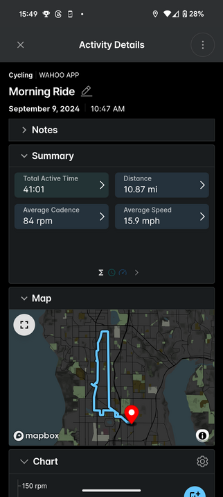 Wahoo のライド記録

距離: 17.49 km
時間: 41:01
平均速度: 25.59 km/h
平均ケイダンス: 84 rpm