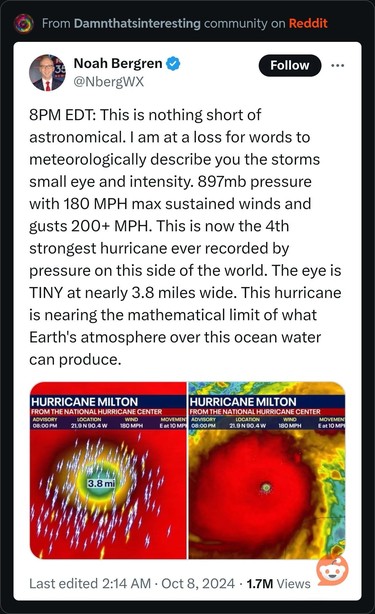 A social media post discusses Hurricane Milton, highlighting its extreme intensity, with 180 MPH winds and a small eye measuring 3.8 miles. The image includes data from the National Hurricane Center and a visual showing the hurricane's structure.